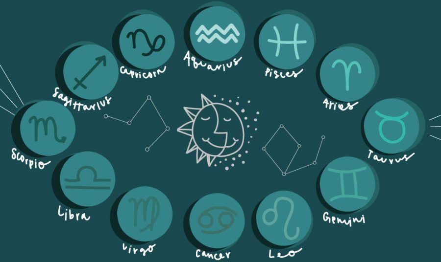 zodiac signs