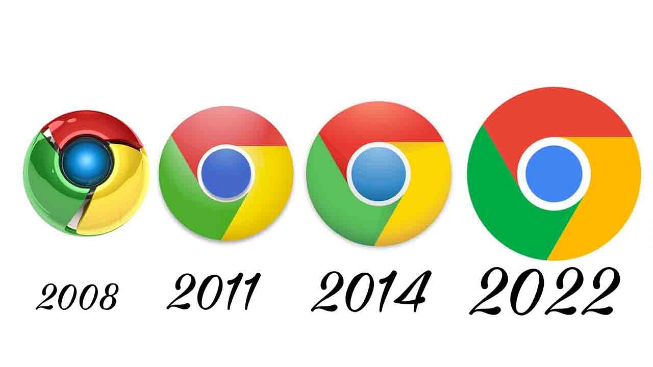 Google Chrome Logo Change - The Secrets That You Didn\'t Know ...