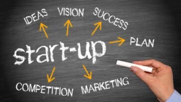 5 Pakistani Women Startups-A source of inspiration