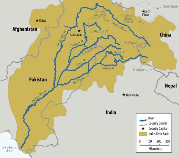 map of Indus Water system