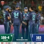 Pakistan’s 200th T20I ends with a 3 run win