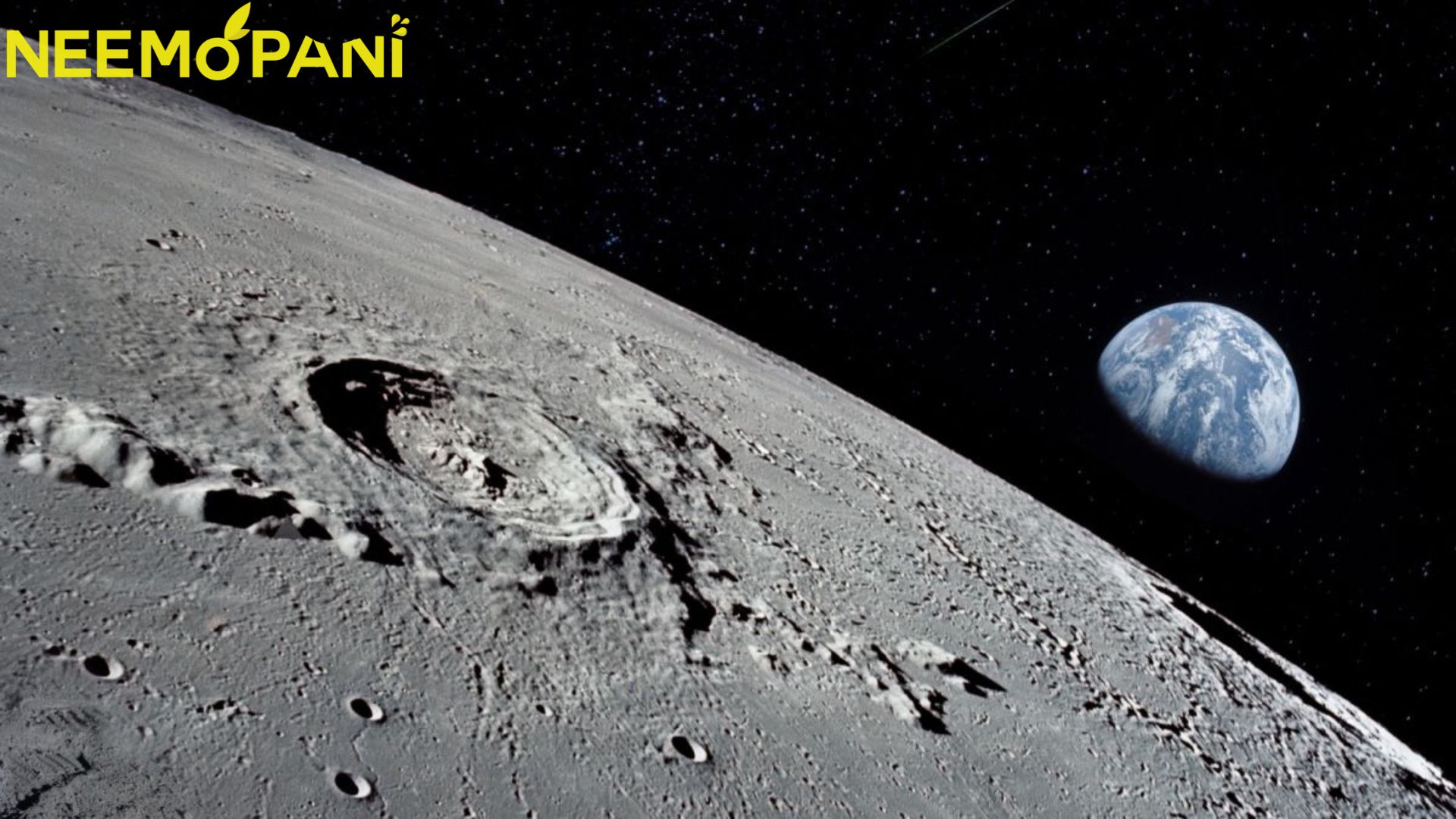 Moon moving away from the Earth