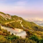 climate change in Margalla hills