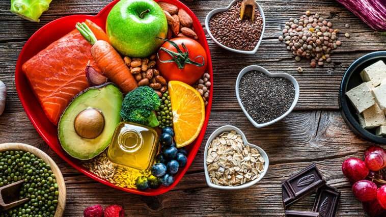 Diet Plan for Weight Gain