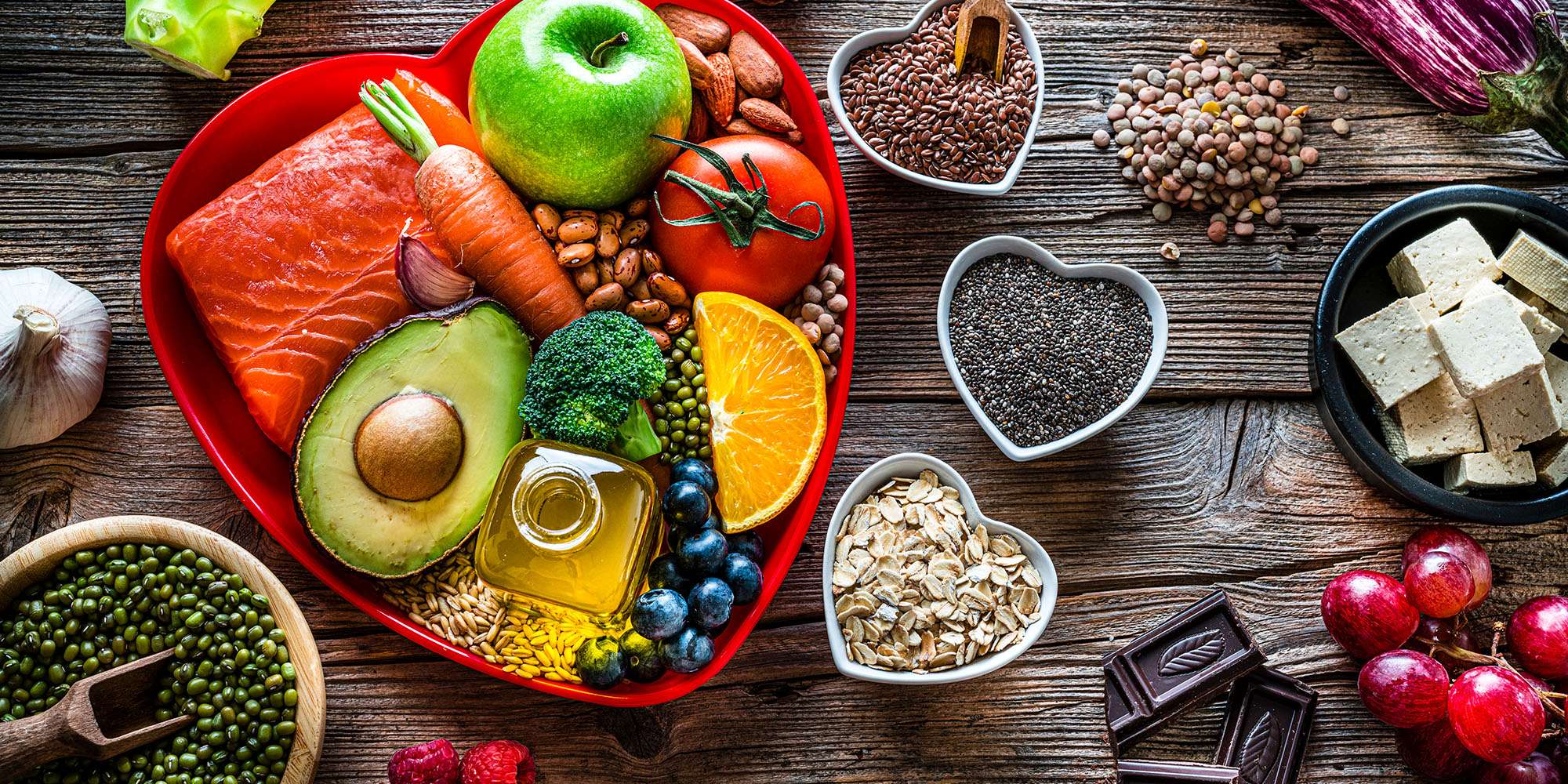 Diet Plan for Weight Gain
