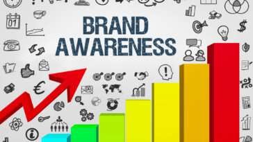 Brand Awareness