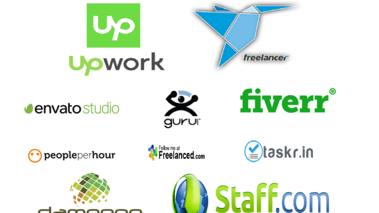 list of Best Websites to Earn Online in Pakistan