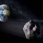 Asteroids passing Earth