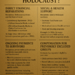 Germany still paying neemopani article